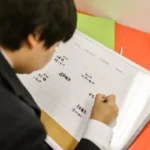 Profesional menulis jadwal kerja di planner pada meja kantor